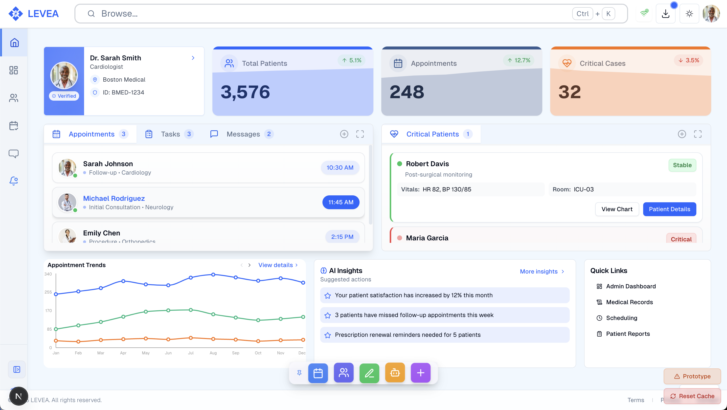 LEVEA eHealth Platform