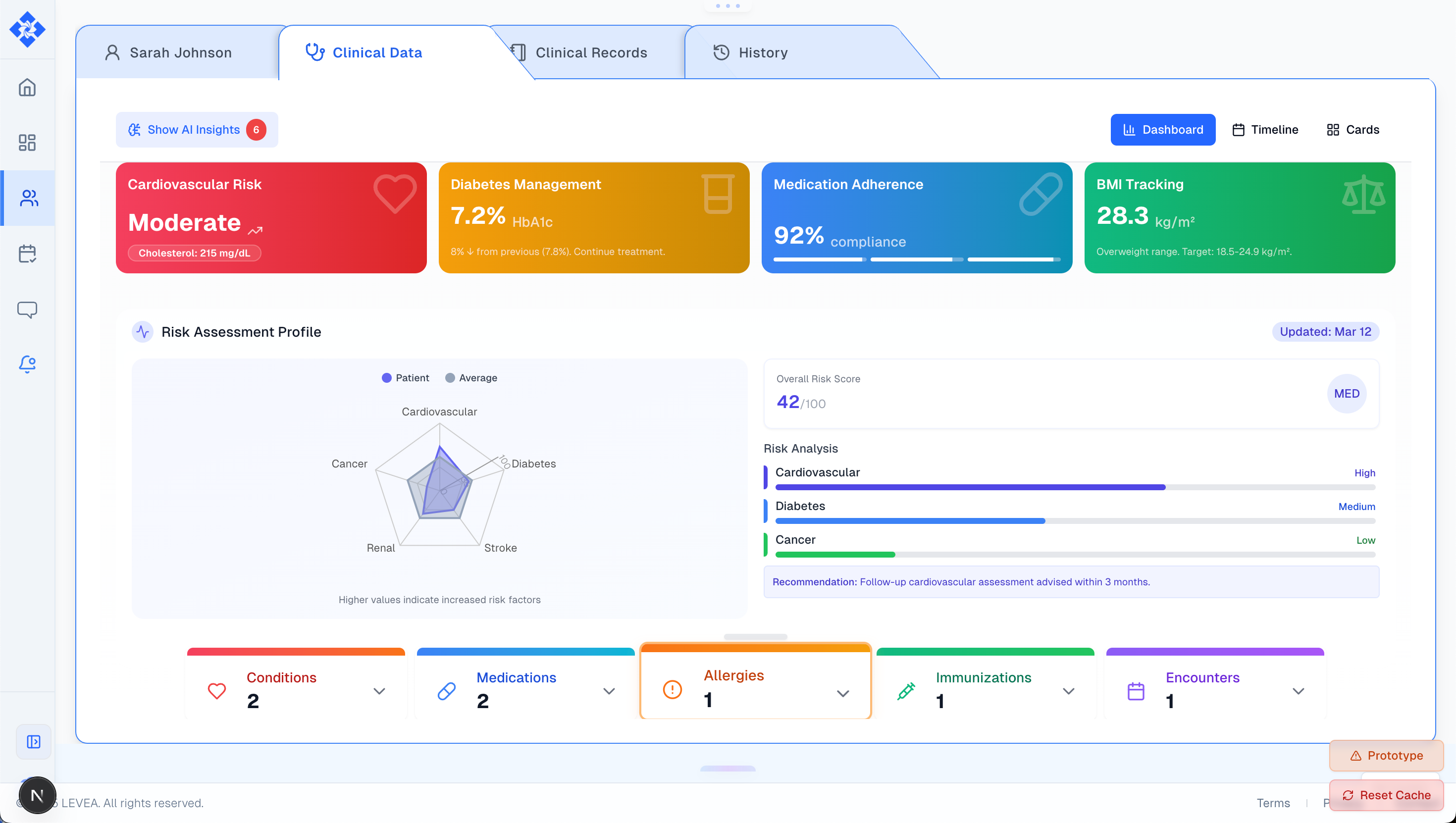 LeLink Patient Dashboard